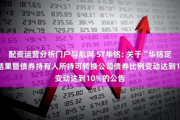 配资运营分析门户导航网 ST华铭: 关于“华铭定02”回售结果暨债券持有人所持可转换公司债券比例变动达到10%的公告